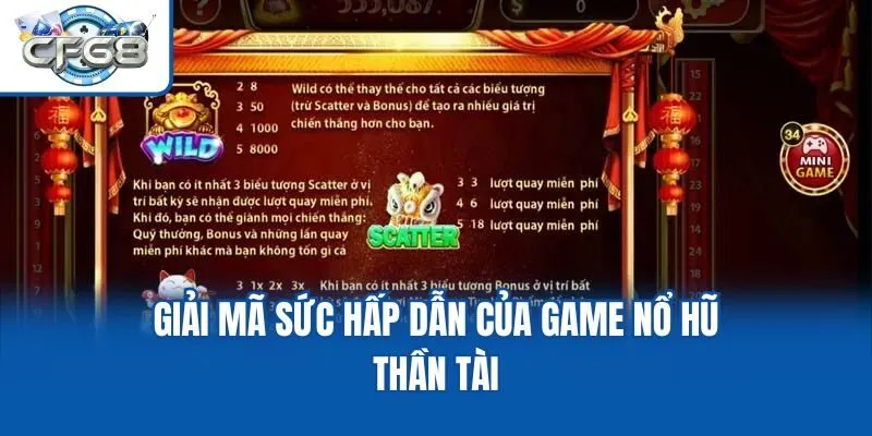 Giải mã sức hấp dẫn của game nổ hũ thần tài